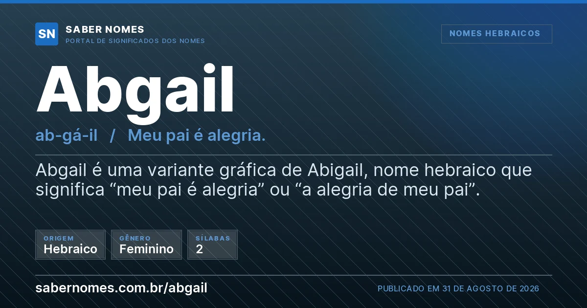 Imagem com o significado do nome Abgail