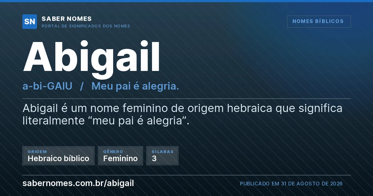 Imagem com o significado do nome Abigail