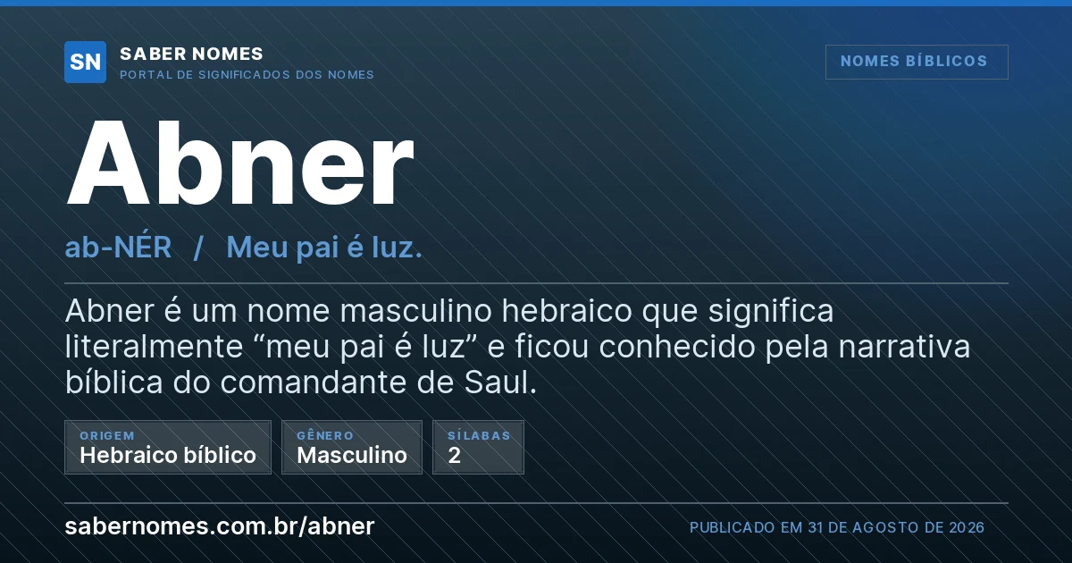 Imagem com o significado do nome Abner