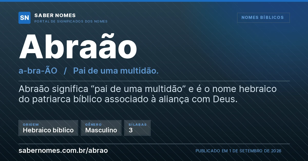 Imagem com o significado do nome Abraão