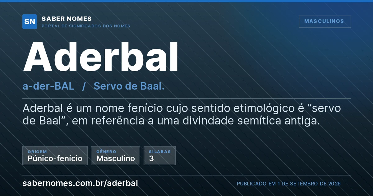 Imagem com o significado do nome Aderbal