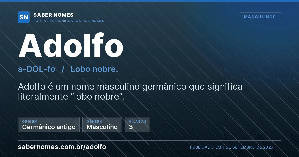 Imagem com o significado do nome Adolfo