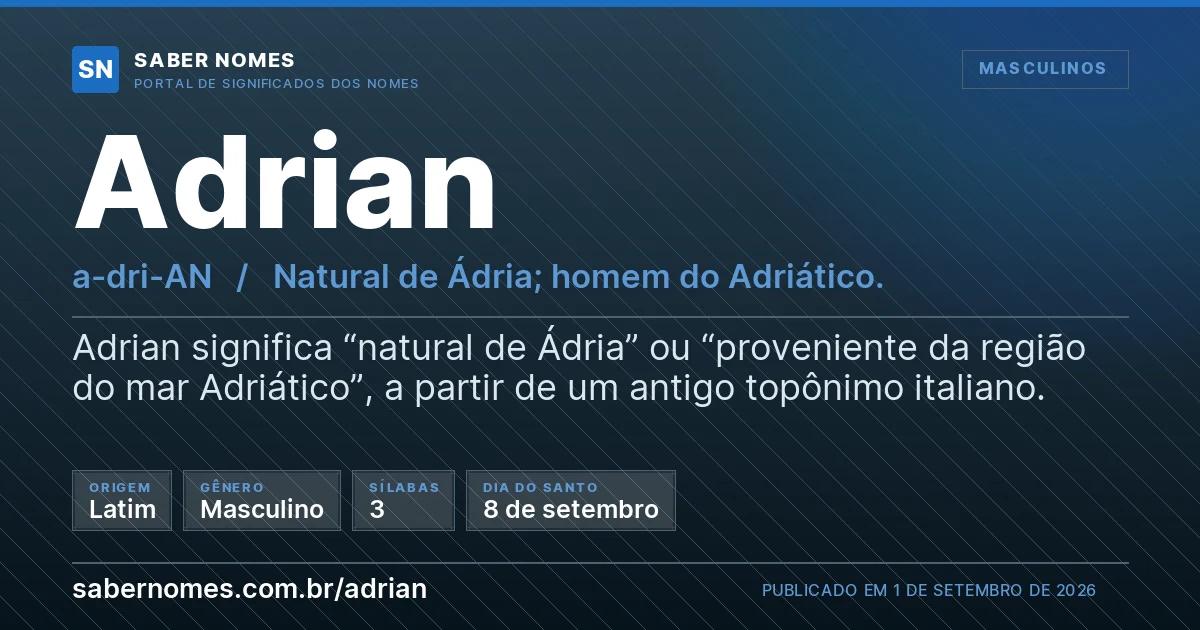 Imagem com o significado do nome Adrian