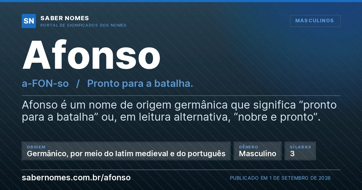 Imagem com o significado do nome Afonso