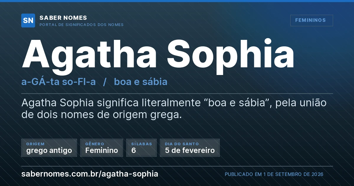 Imagem com o significado do nome Agatha Sophia