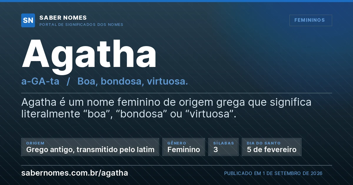 Imagem com o significado do nome Agatha