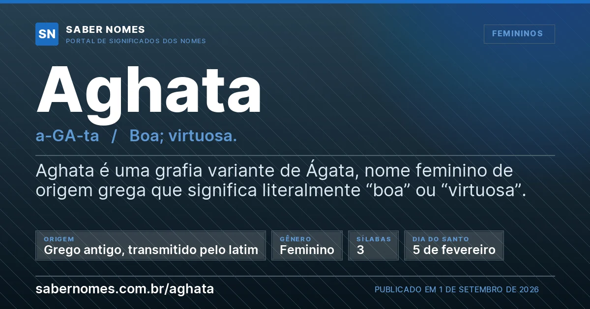 Imagem com o significado do nome Aghata
