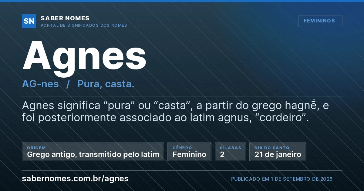 Imagem com o significado do nome Agnes