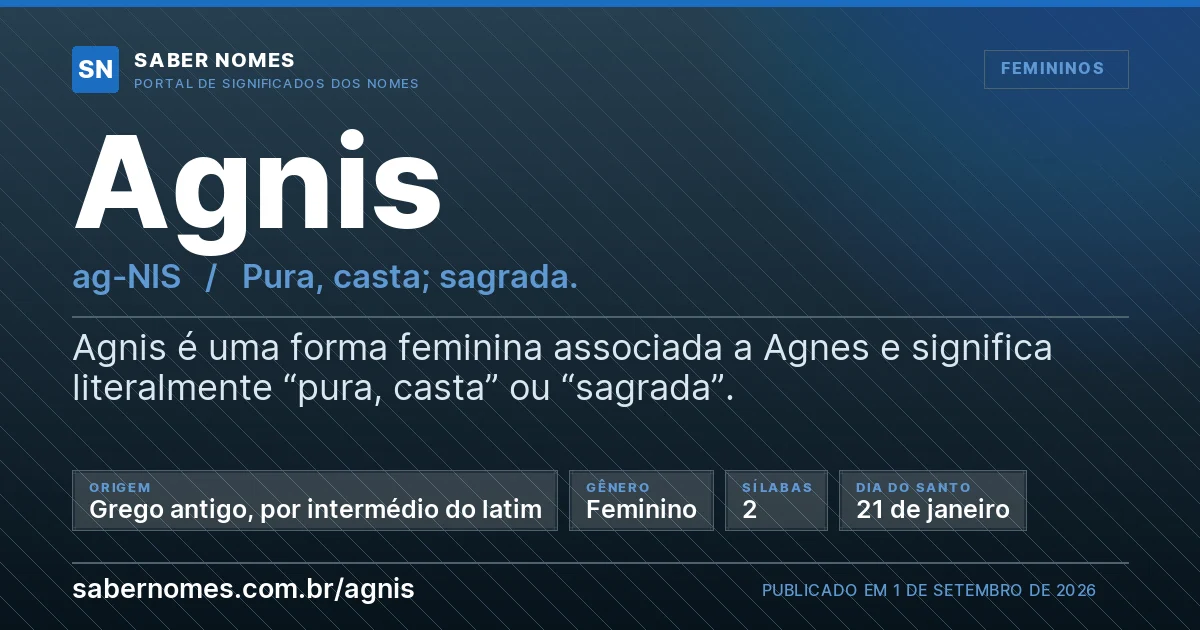 Imagem com o significado do nome Agnis