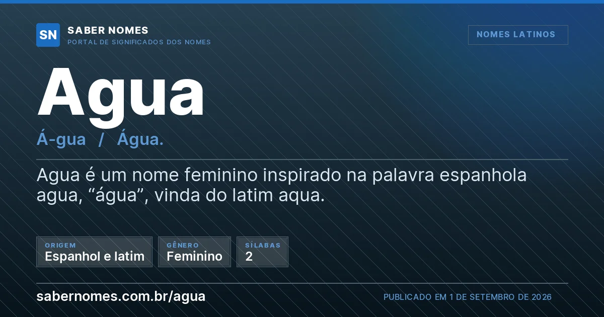 Imagem com o significado do nome Agua