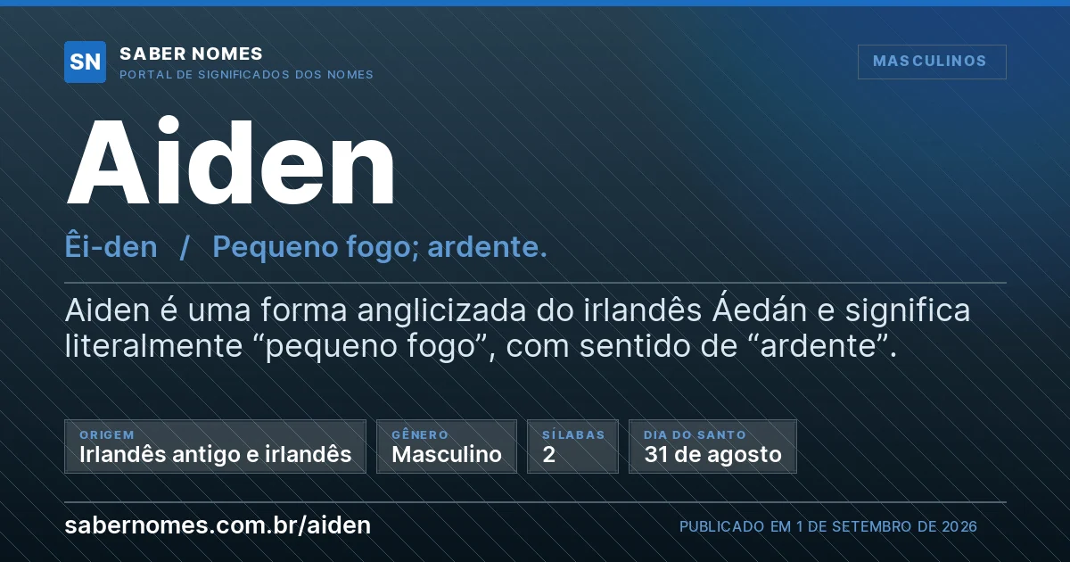 Imagem com o significado do nome Aiden