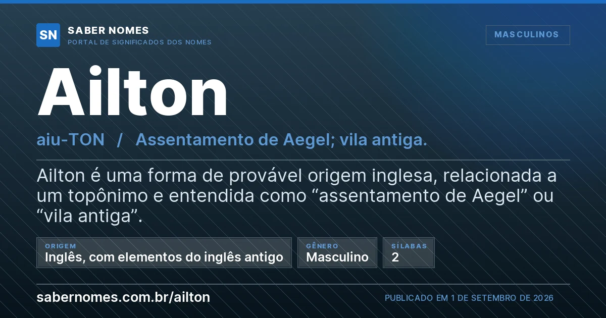 Imagem com o significado do nome Ailton