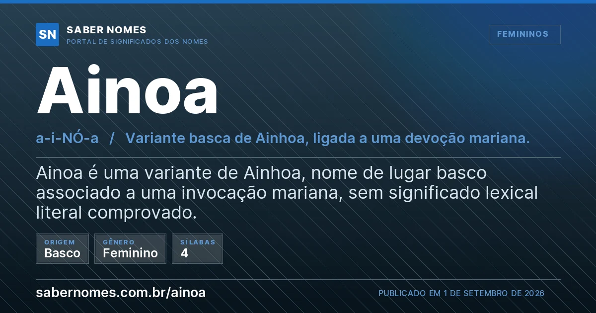 Imagem com o significado do nome Ainoa