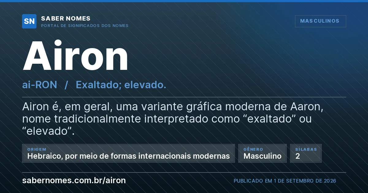 Imagem com o significado do nome Airon