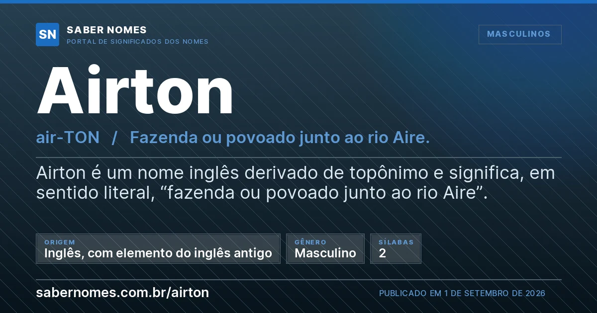 Imagem com o significado do nome Airton