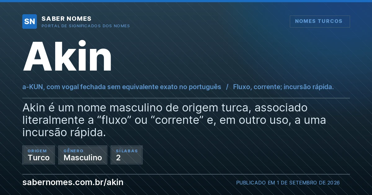 Imagem com o significado do nome Akin
