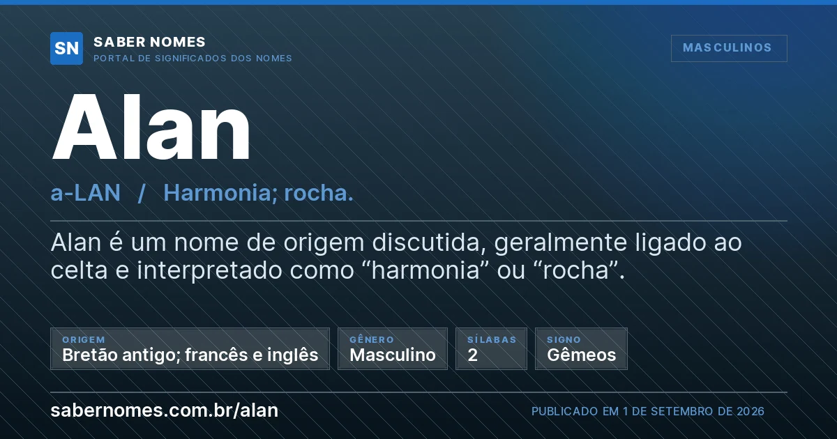 Imagem com o significado do nome Alan