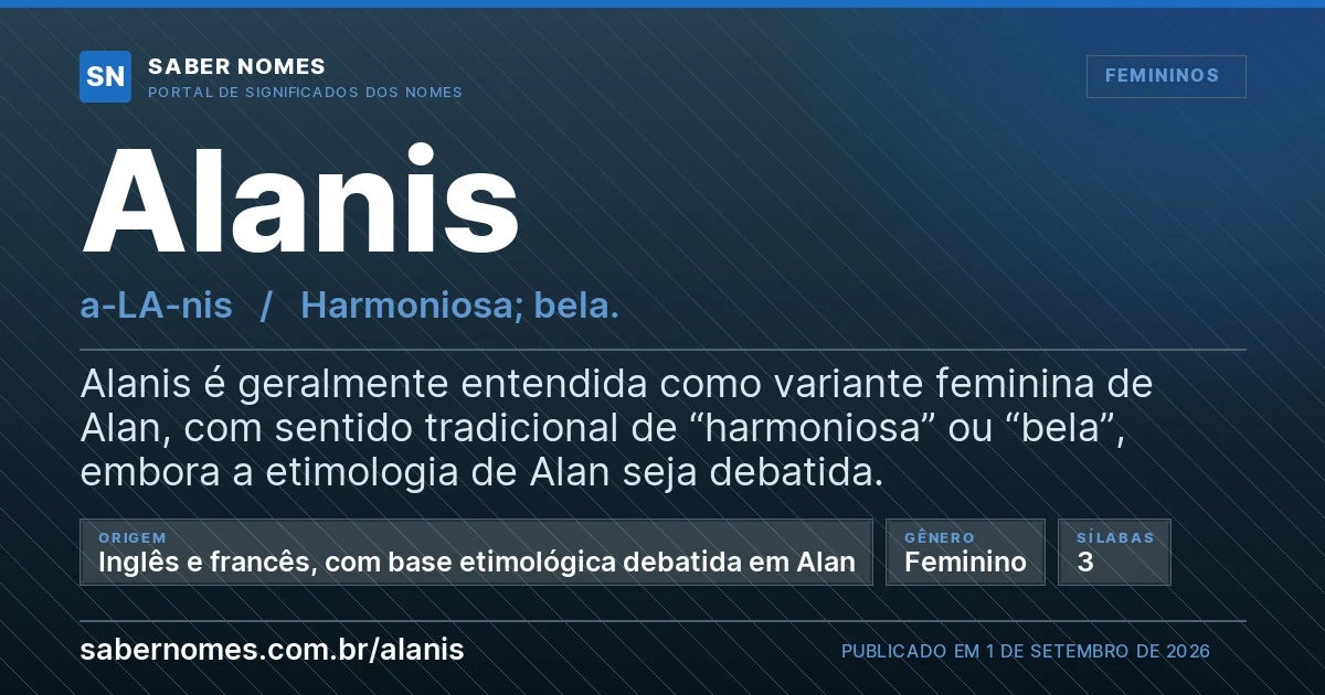 Imagem com o significado do nome Alanis