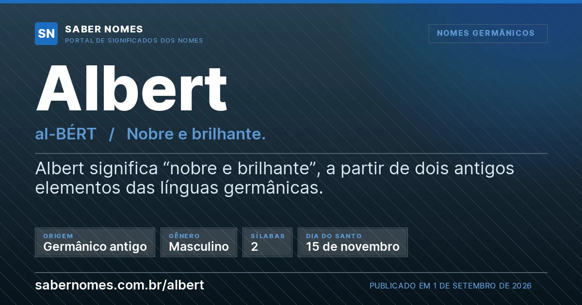 Imagem com o significado do nome Albert