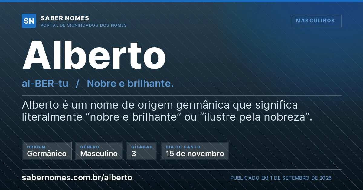 Imagem com o significado do nome Alberto