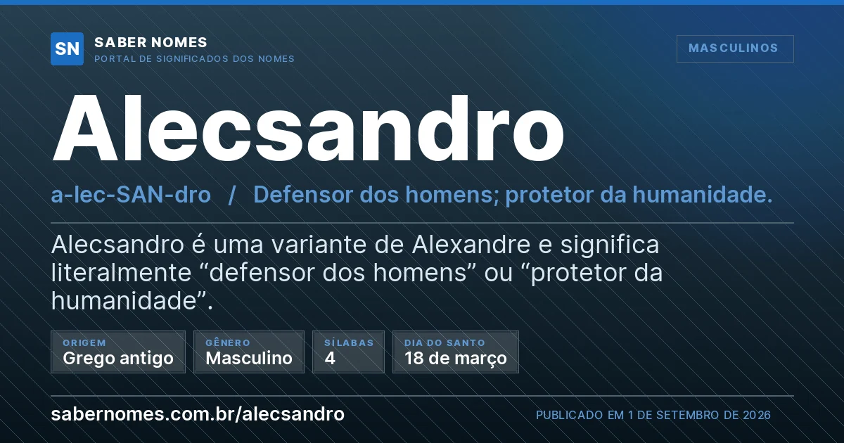 Imagem com o significado do nome Alecsandro