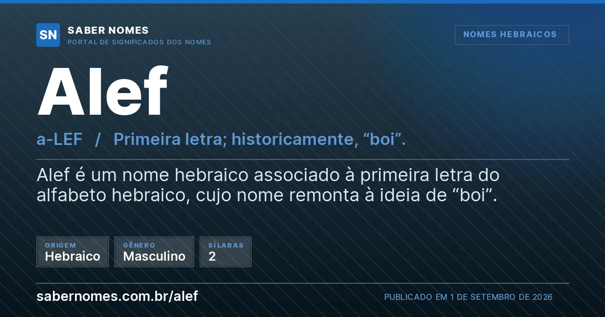 Imagem com o significado do nome Alef