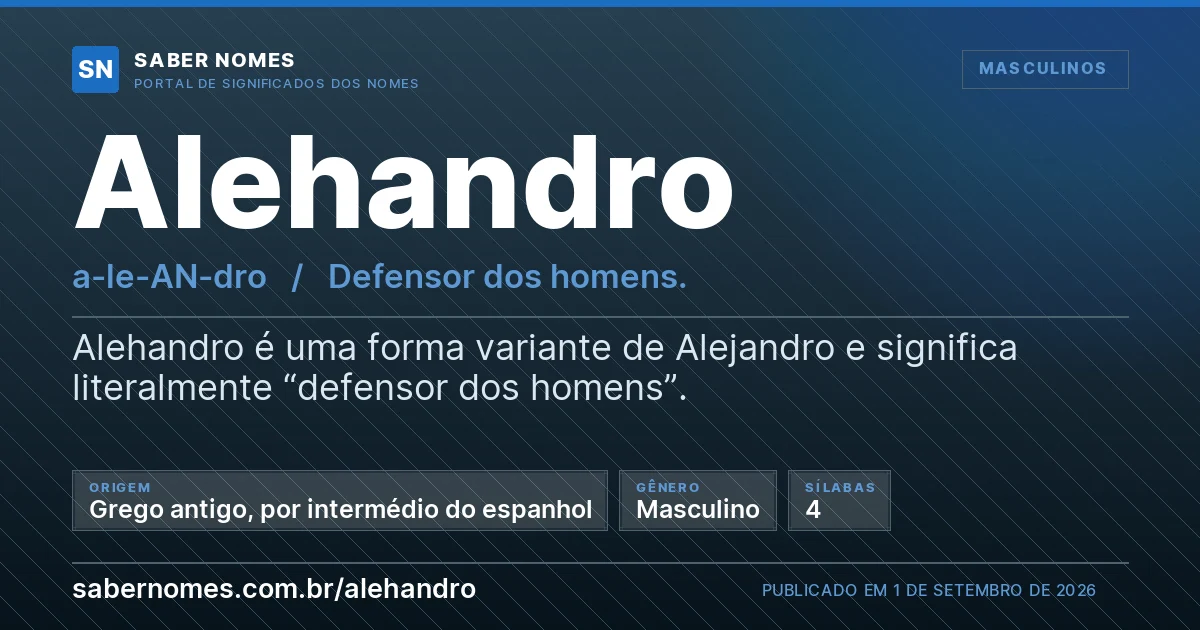 Imagem com o significado do nome Alehandro