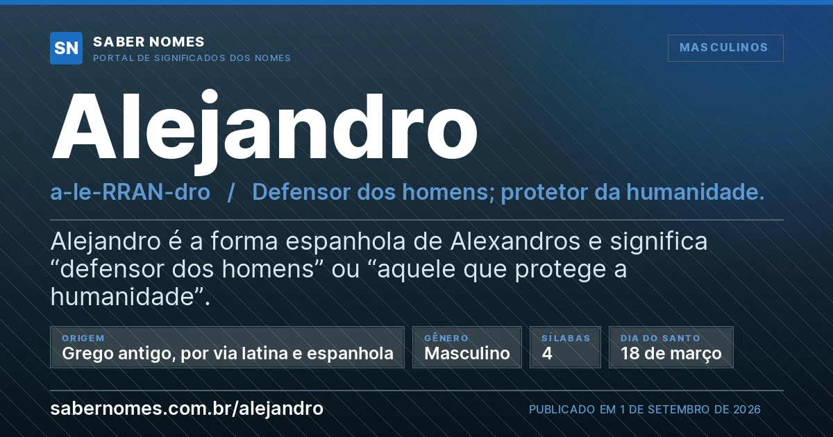 Imagem com o significado do nome Alejandro