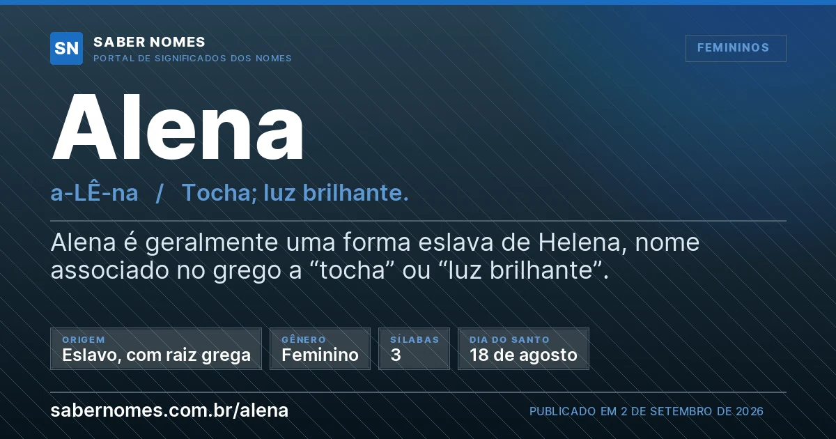 Imagem com o significado do nome Alena