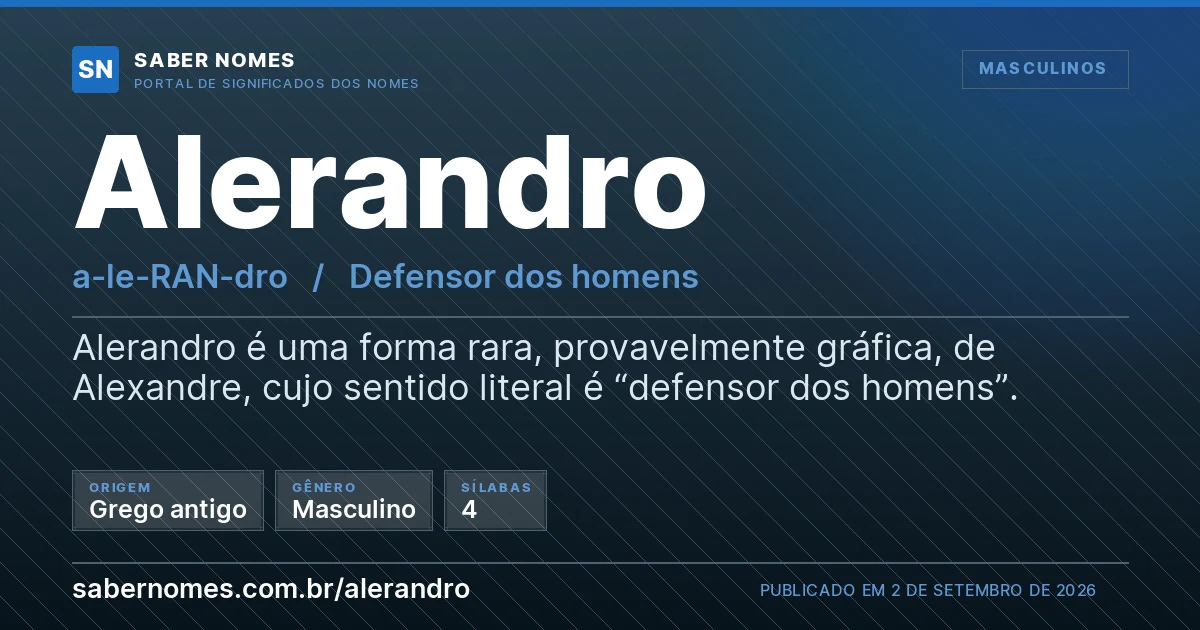 Imagem com o significado do nome Alerandro