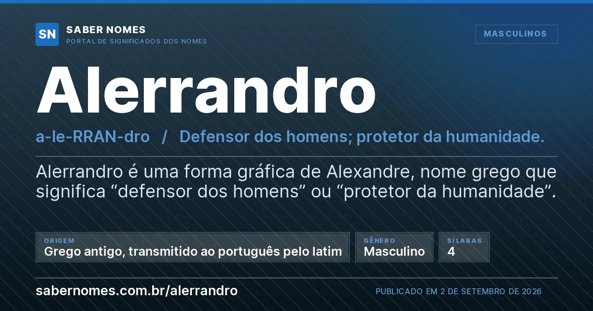 Imagem com o significado do nome Alerrandro