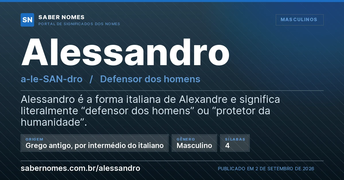 Imagem com o significado do nome Alessandro