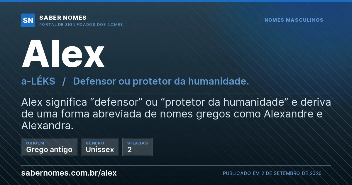 Imagem com o significado do nome Alex