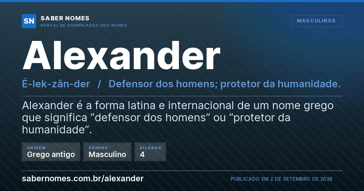 Imagem com o significado do nome Alexander