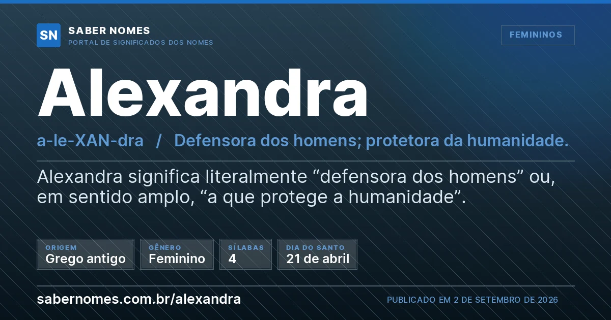 Imagem com o significado do nome Alexandra