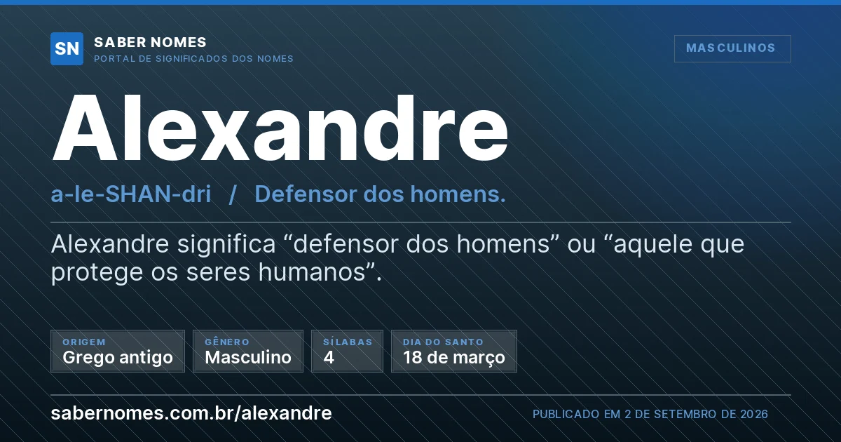 Imagem com o significado do nome Alexandre