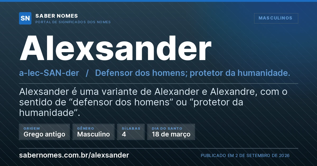 Imagem com o significado do nome Alexsander