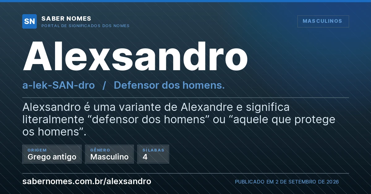 Imagem com o significado do nome Alexsandro