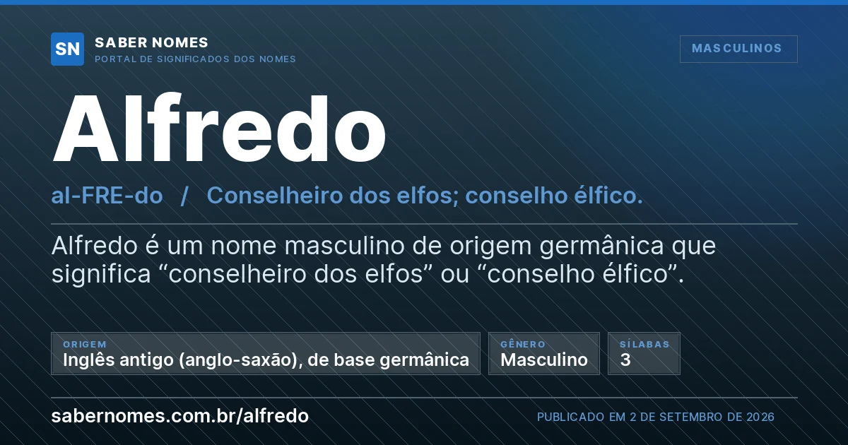 Imagem com o significado do nome Alfredo