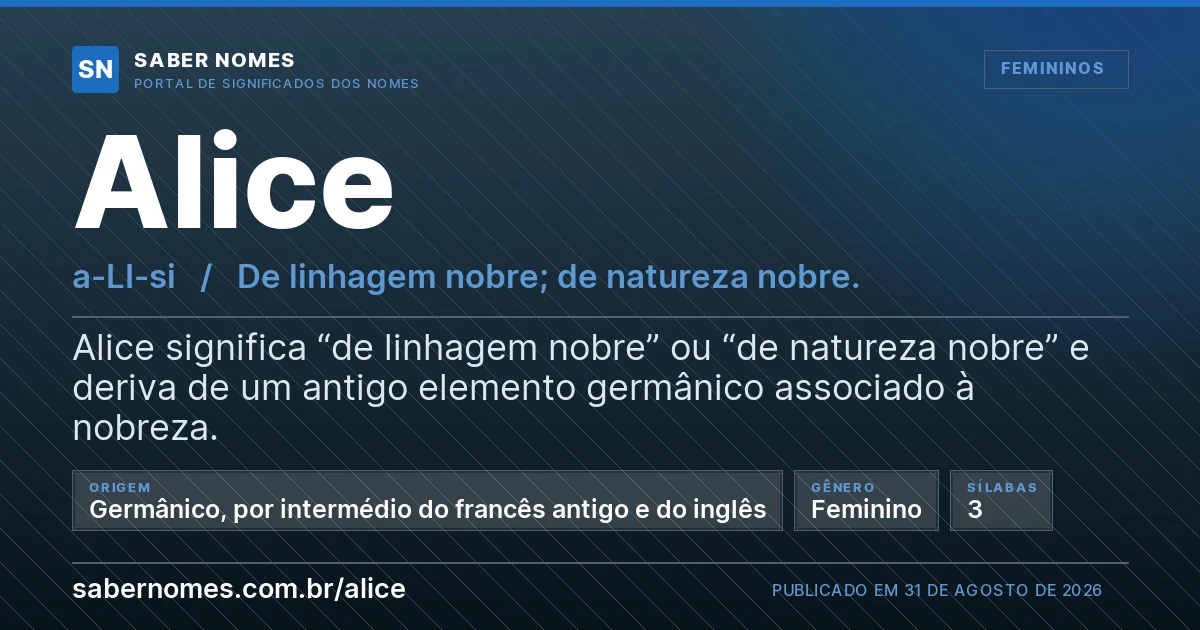 Imagem com o significado do nome Alice