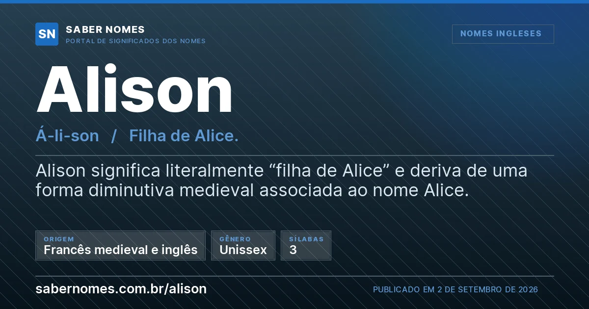 Imagem com o significado do nome Alison