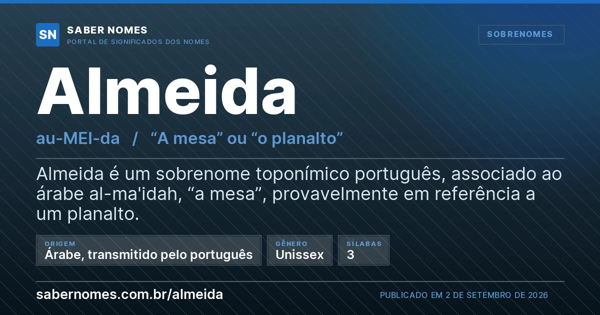 Imagem com o significado do nome Almeida