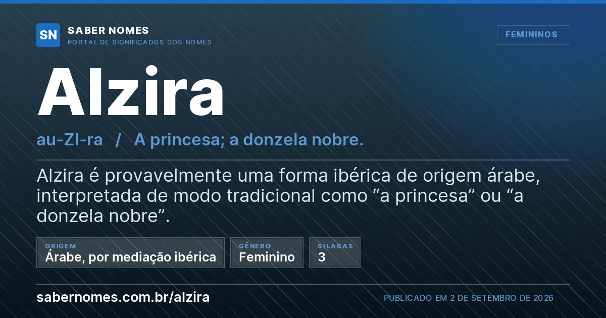 Imagem com o significado do nome Alzira