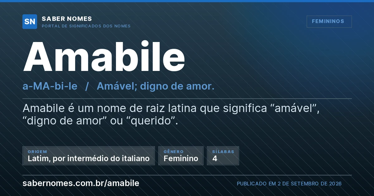 Imagem com o significado do nome Amabile
