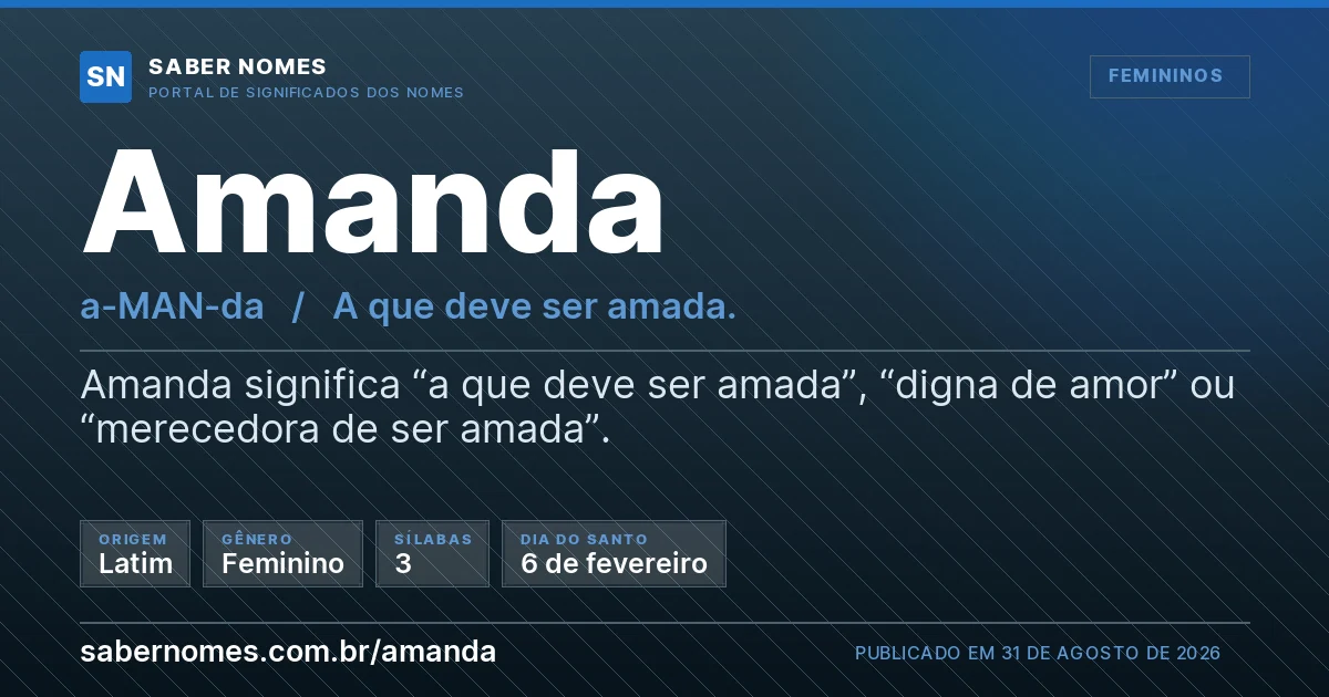 Imagem com o significado do nome Amanda