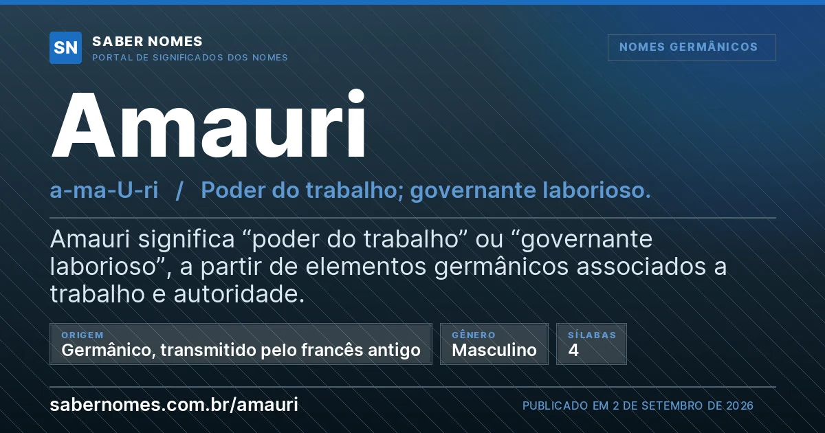 Imagem com o significado do nome Amauri