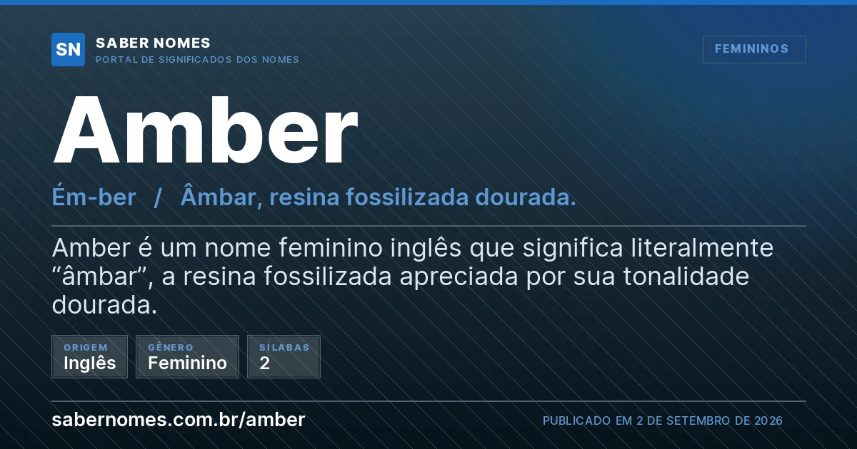 Imagem com o significado do nome Amber
