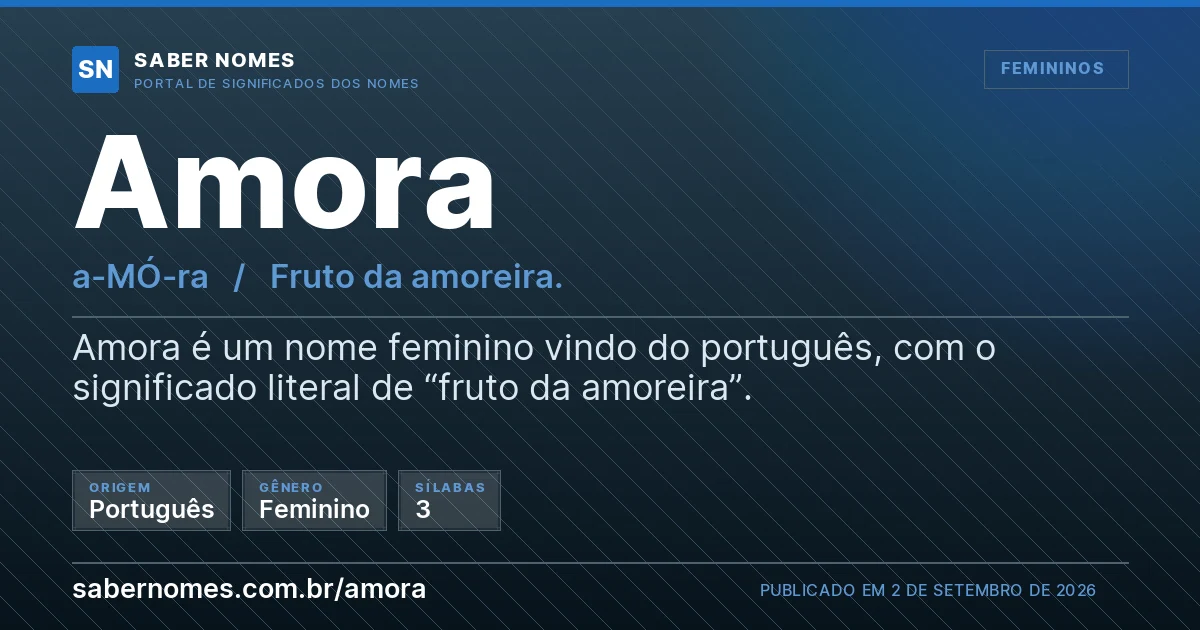Imagem com o significado do nome Amora