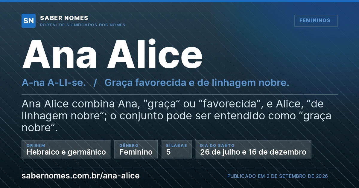Imagem com o significado do nome Ana Alice
