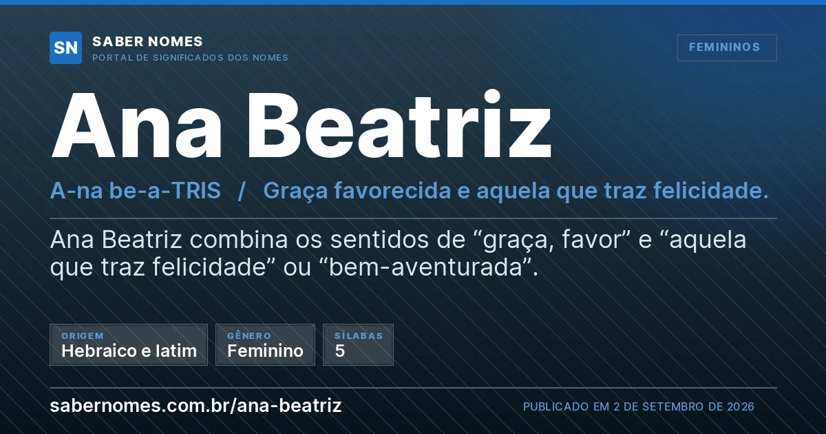 Imagem com o significado do nome Ana Beatriz